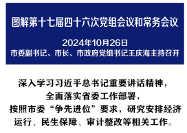 解讀：市政府黨組會議和常務(wù)會議